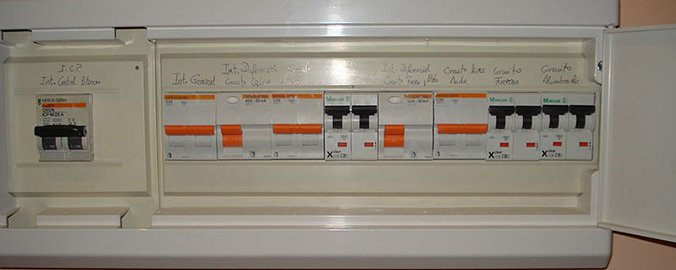 Cuadro_de_seguridad_eléctrica_en_una_vivienda