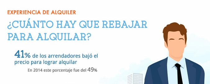 Encuesta_Experiencia_Alquiler2015_fotocasa