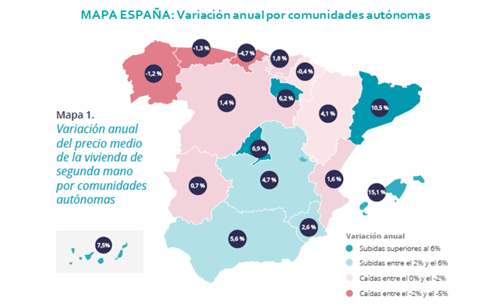 comunidades precio anual