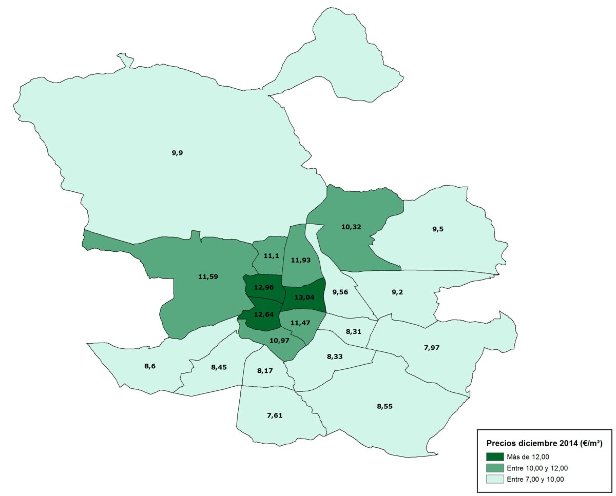 Madrid variación alquiler diciembre 2014