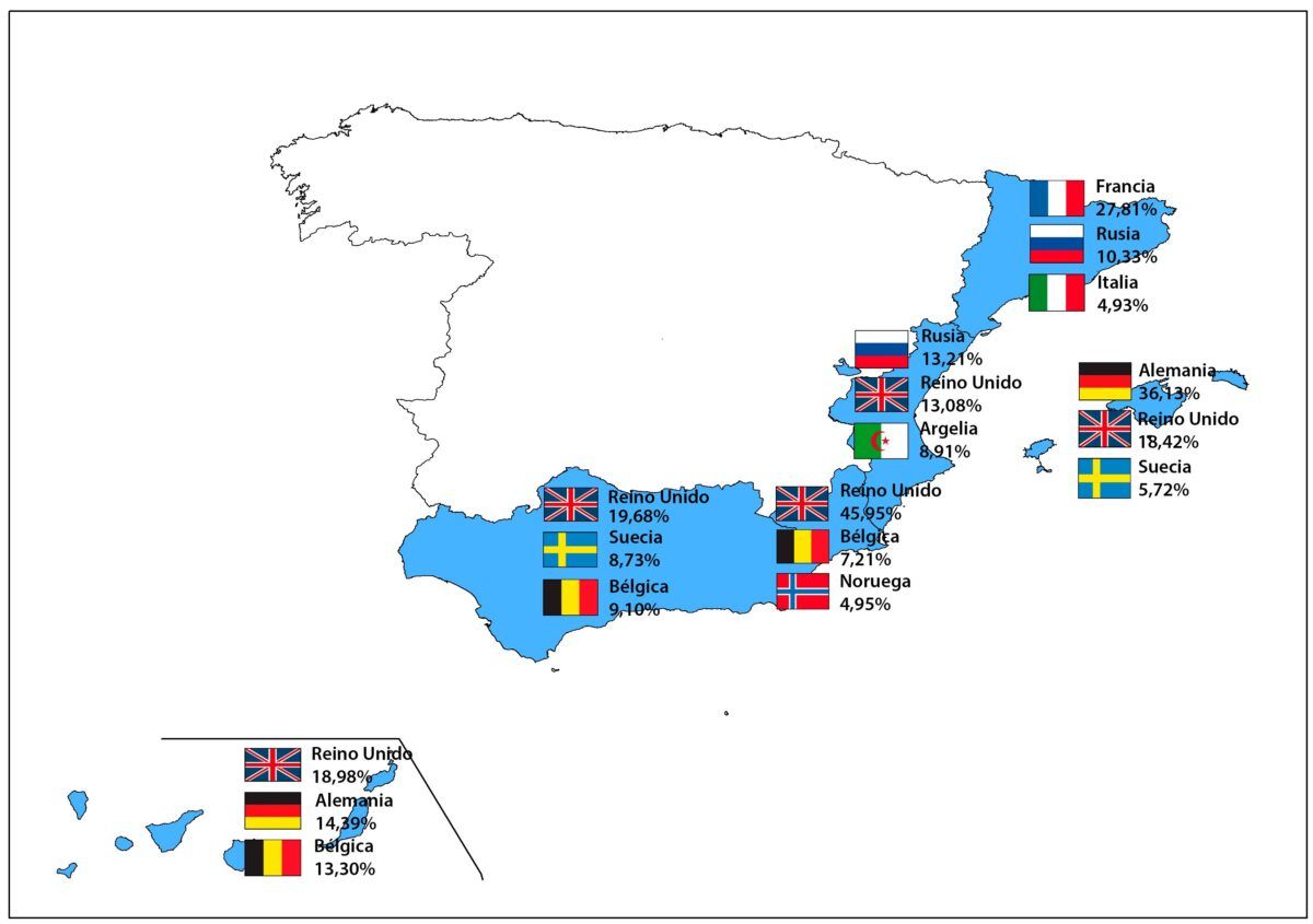 España, paraíso de los extranjeros para la compra de vivienda - Fotocasa Life compraventa vivienda extranjeros