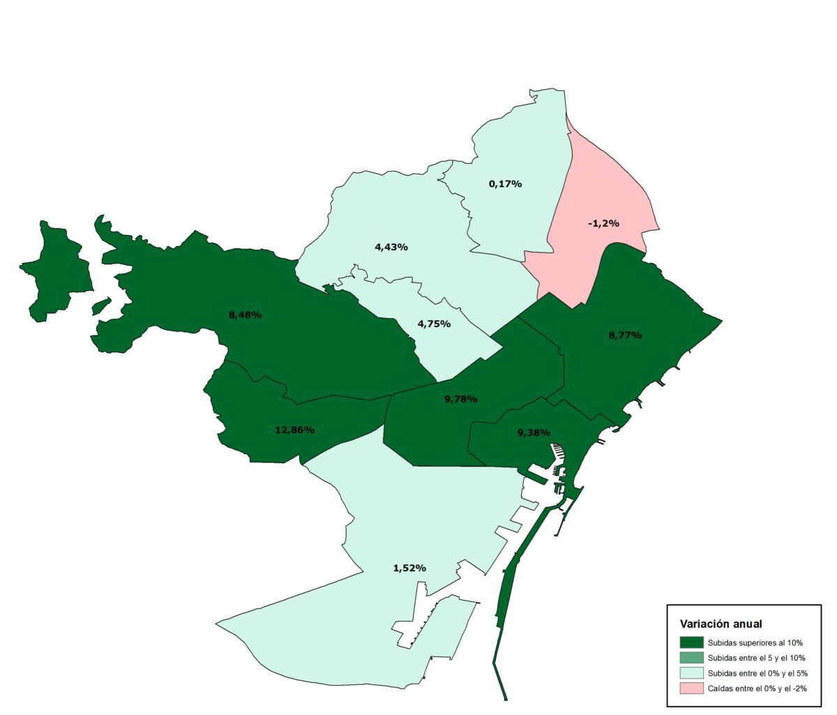 Cataluña registra la primera subida en el precio del alquiler desde 2008 - Fotocasa Life Barcelona alquiler variación anual diciembre 2014