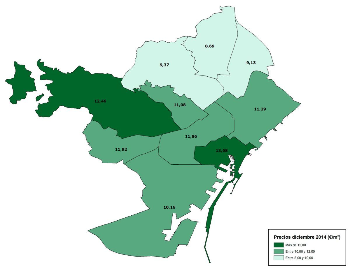 Cataluña registra la primera subida en el precio del alquiler desde 2008 - Fotocasa Life Barcelona precios distritos alquiler diciembre 2014
