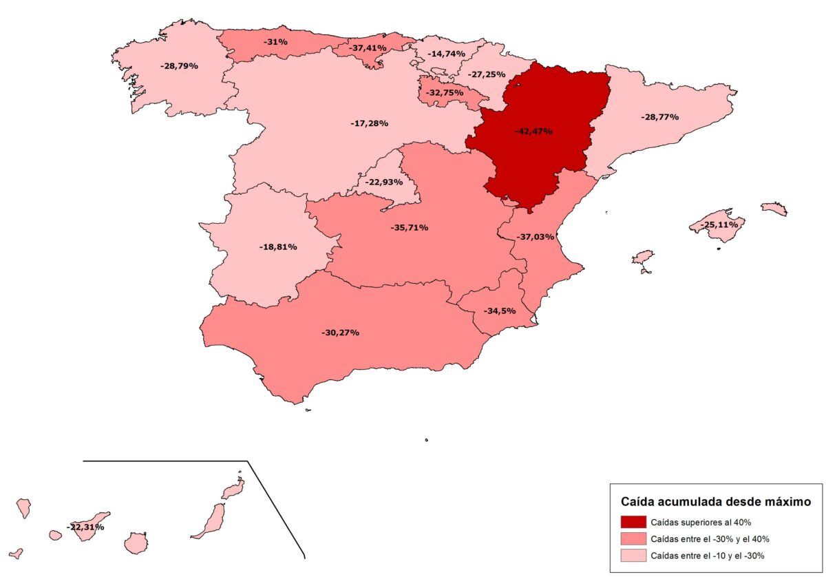 Cataluña registra la primera subida en el precio del alquiler desde 2008 - Fotocasa Life caida acumulada precios alquiler 2014