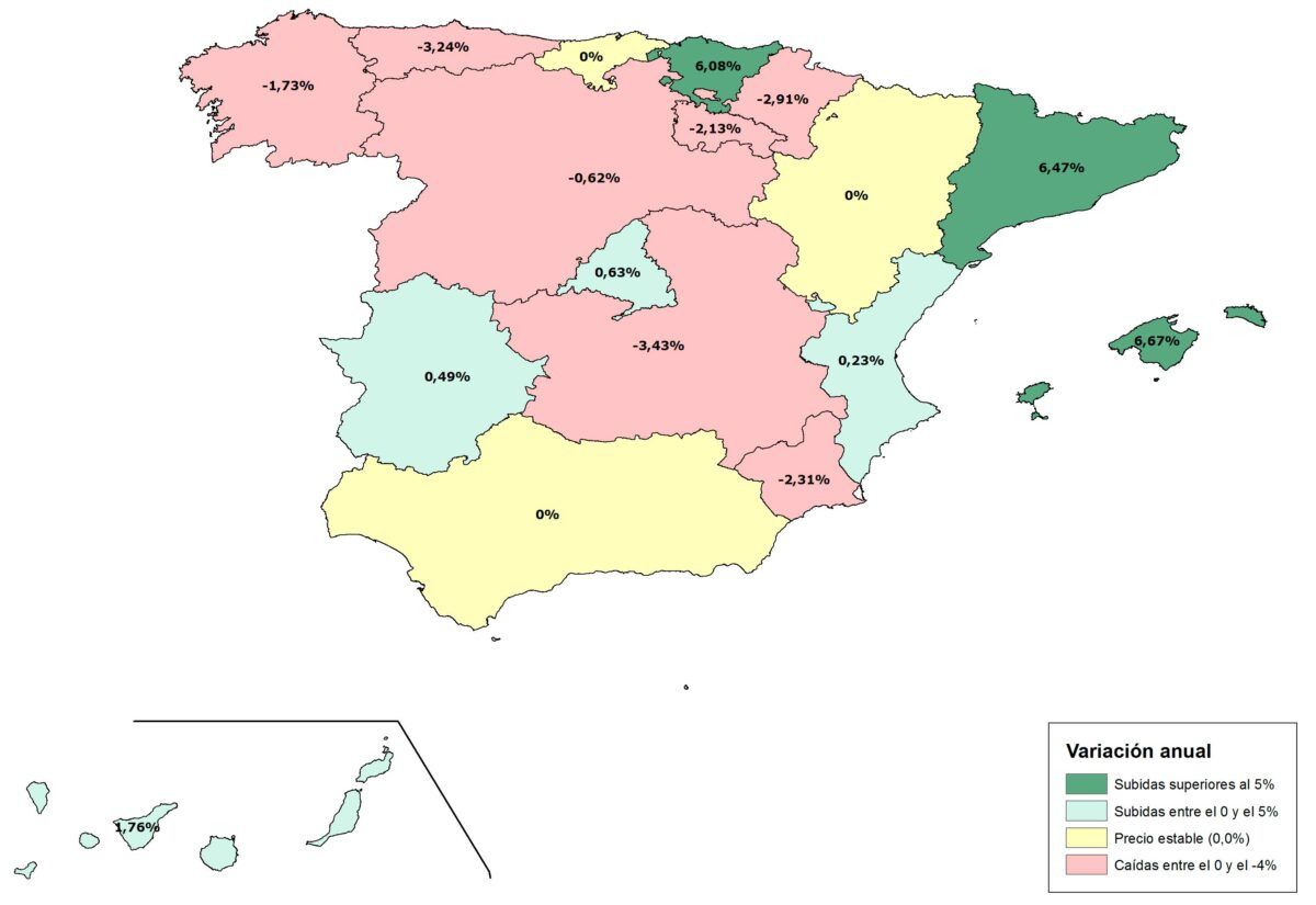 Cataluña registra la primera subida en el precio del alquiler desde 2008 - Fotocasa Life variacion anual precios alquiler 2014