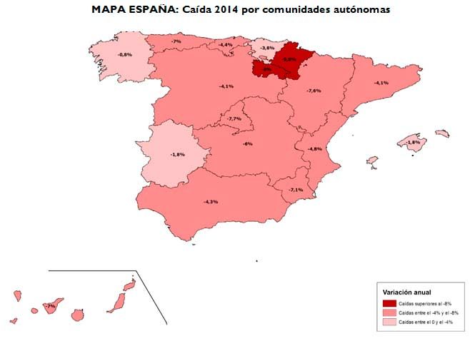 caida 2014 por comunidades autonomas