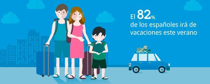 El 24% de los españoles gastará más dinero estas vacaciones [INFOGRAFÍA]