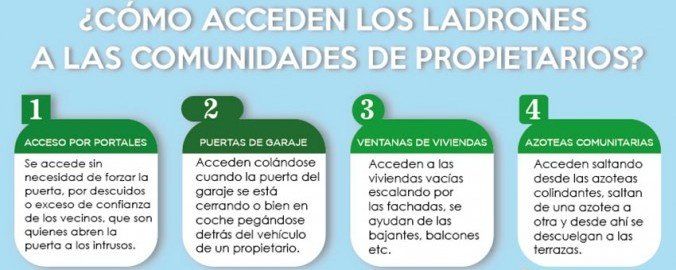 ¿Cómo acceden los ladrones a las Comunidades de Propietarios?