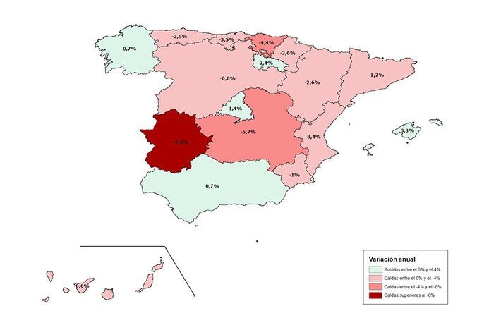 MAPA ESPAÑA: Variación 2015 por comunidades autónomas