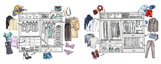 Te presentamos… el armario ideal