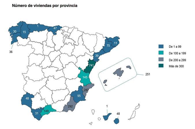 Sareb pone a la venta viviendas de segunda residencia - Fotocasa Life ViviendasxProvincias_SAREB