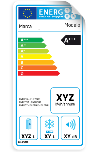 etiqueta energetica electrodomesticos
