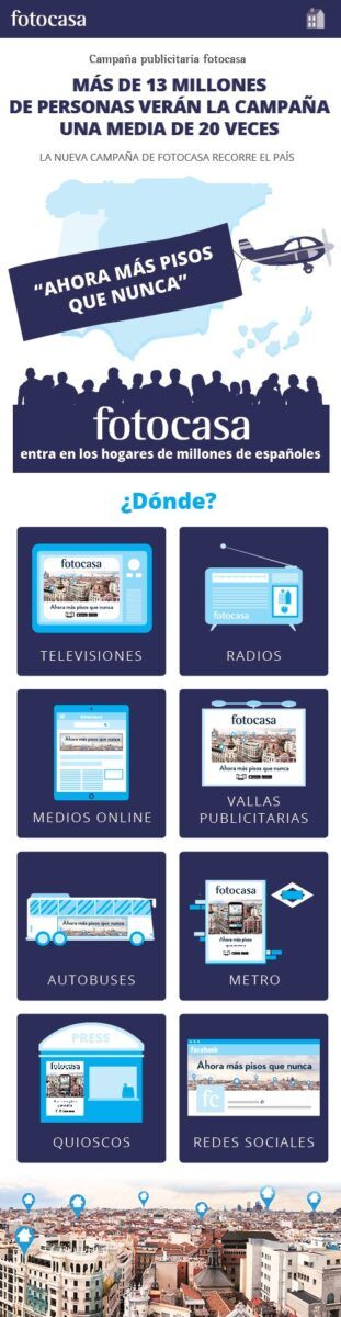 infografia-fotocasa-campana