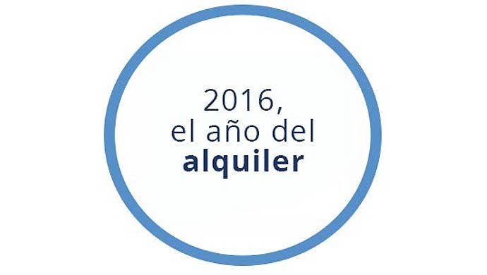 2016, el año del alquiler