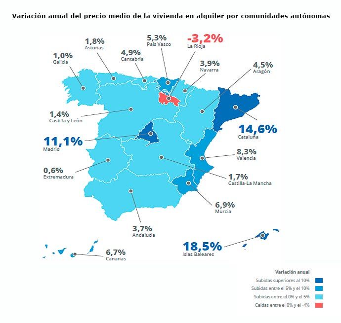 Variacion-anual-precio-alquiler-comunidades