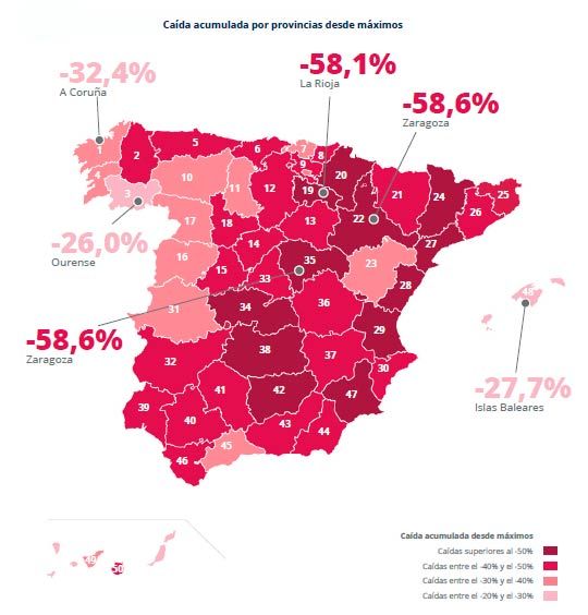 caida-acumulada-provincias