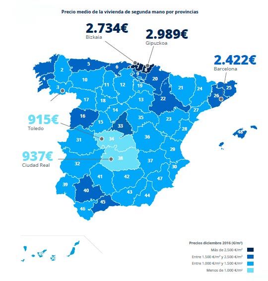 precios-vivienda-provincias