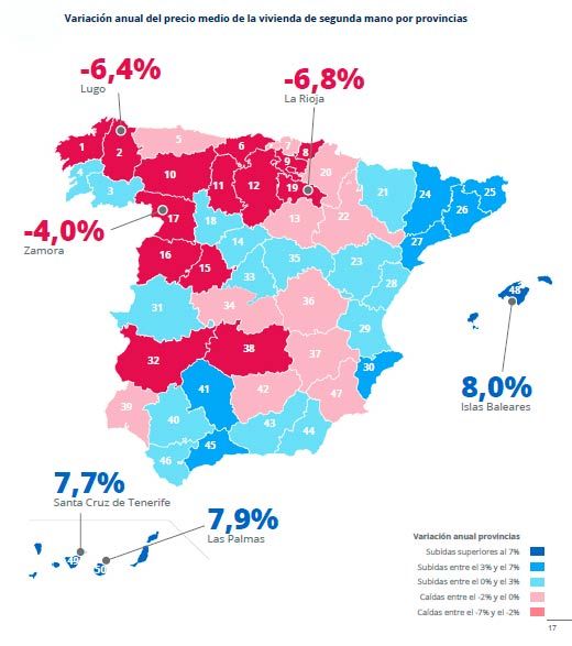 variacion-anual-provincias