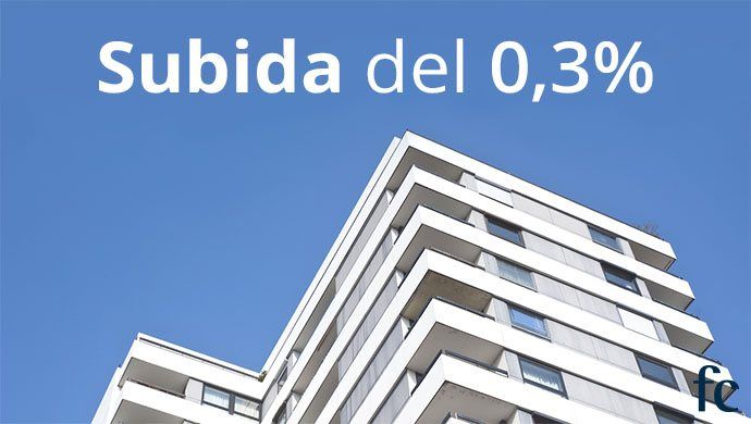 El precio de la vivienda sube un 0,3% mayo