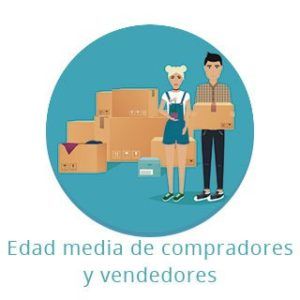 Así les fue a los que compraron o vendieron vivienda en el último año - Fotocasa Life - #InformeFotocasa, Compradores, Experiencia de compra, Experiencia de venta, Vendedores - Compraventa - Esta es una de las principales conclusiones que se desprenden del estudio “Experiencia de compra y venta de vivienda en el último año”, realizado por fotocasa. Un dato que habla por sí sólo y que demuestra el gran dinamismo que el mercado inmobiliario vuelve a tener después de años de gran parálisis.