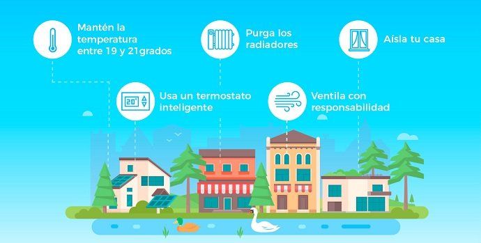 El frío incrementará en más de un 14% el gasto energético de los hogares - Fotocasa Life gasto energético de los hogares