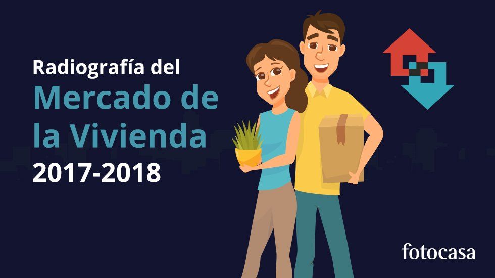 Especial: Radiografía del Mercado de Vivienda