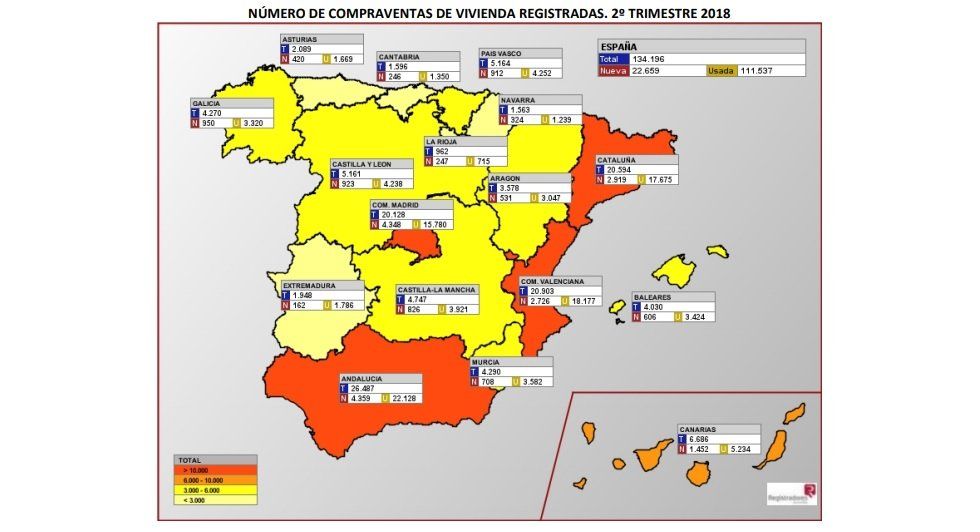El precio de la vivienda aumenta un 10,7% anual durante el segundo trimestre - Fotocasa Life - precio, Precio de la vivienda, Precio de la vivienda de segunda mano, Precio medio de la vivienda - Compraventa - El precio de la vivienda, calculado a través del Índice de Precio de la Vivienda de Ventas Repetidas, presenta un incremento anual del 10,7%.