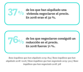 Mayor seguridad, mayor capacidad de negociación