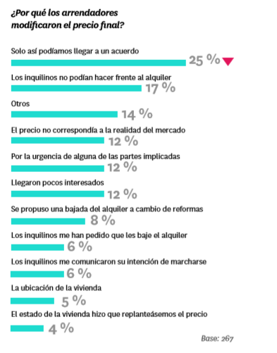Mayor seguridad, mayor capacidad de negociación