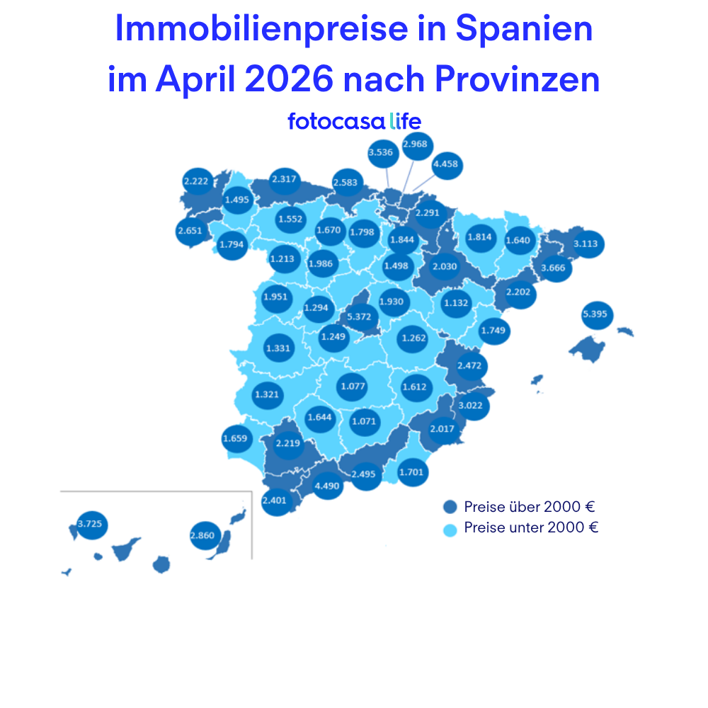 Immobilienpreise in Spanien im April 2026 nach Provinzen