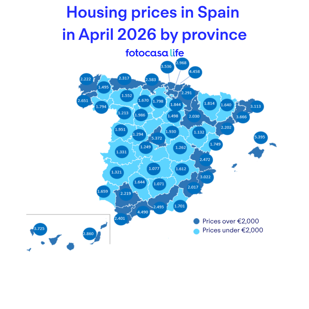 EN - Housing prices in Spain in April 2026 by province