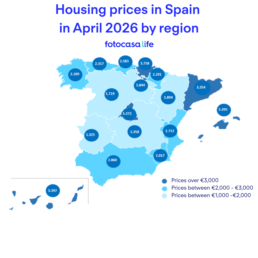 EN - Housing prices in Spain in April 2026 by region