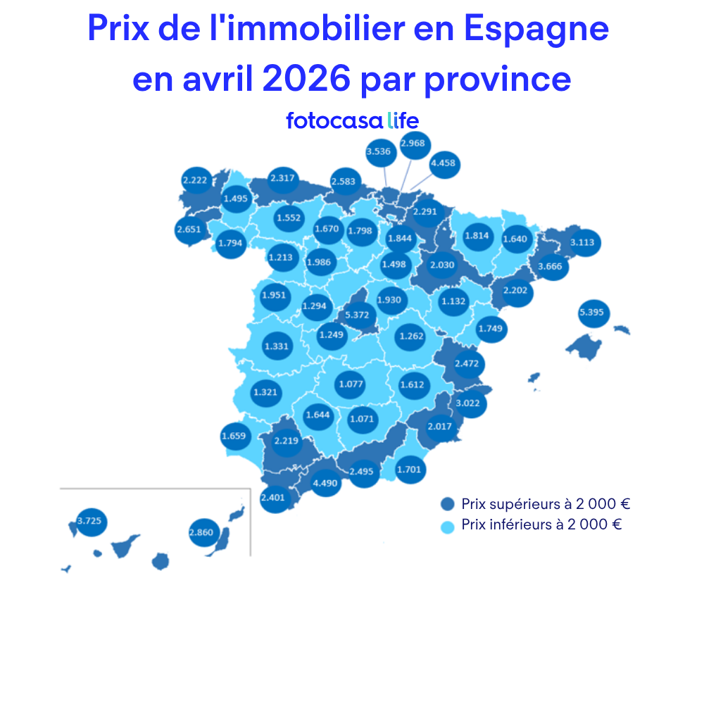FR - Prix ​​de l'immobilier en Espagne en avril 2026 par province