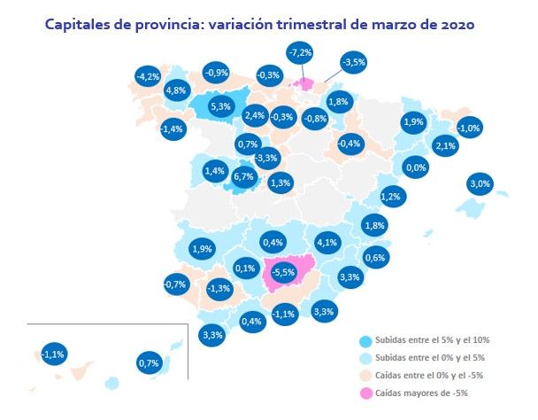 El precio del alquiler sube un 6,5% en el primer trimestre a pesar del coronavirus - Fotocasa Life El precio del alquiler sube un 6,5% en el primer trimestre a pesar del coronavirus - Fotocasa Life - - Alquiler - En España el precio de la vivienda en alquiler experimenta en marzo una subida trimestral del 6,5%, el mayor incremento registrado en este periodo en los 14 años de análisis, según los datos del Índice Inmobiliario Fotocasa. Mientras que, en apenas un año, el precio sube un 9,9% su valor y sitúa el precio del alquiler en marzo en 10,84 €/m2 al mes; colocándolo de esta manera, un -40% y un -35% por debajo de la media de las ciudades de Barcelona y Madrid, respectivamente.