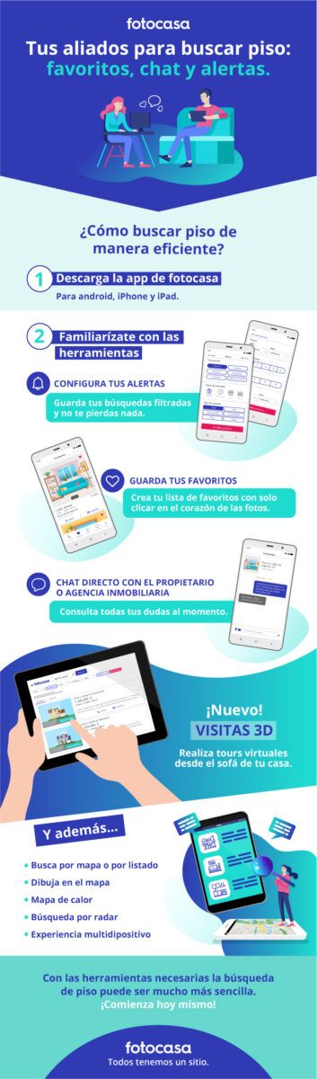 infografia herramientas app