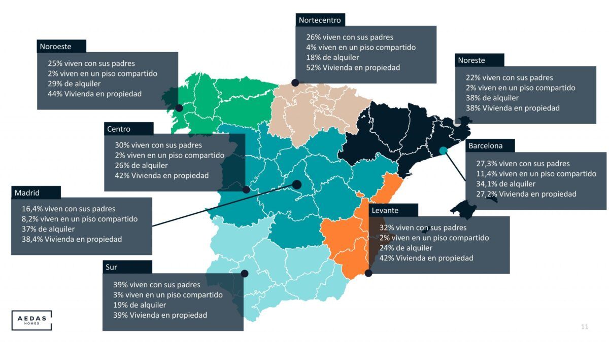 Mapa de la demanda de vivienda de los jóvenes