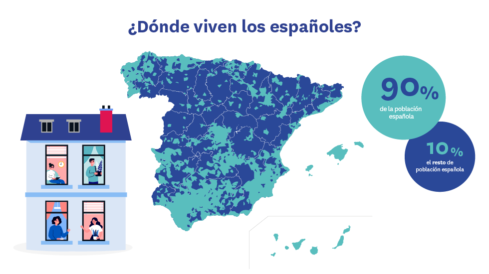 distribución de población en España distribución poblacional en España