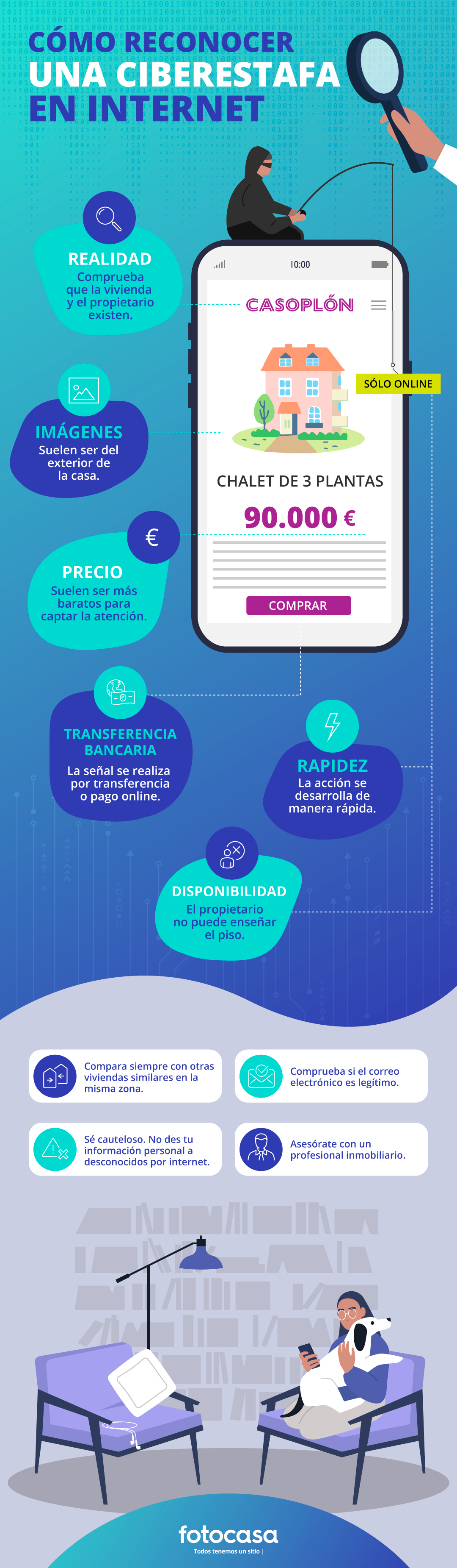 trucos para reconocer las estafas al alquiler una casa