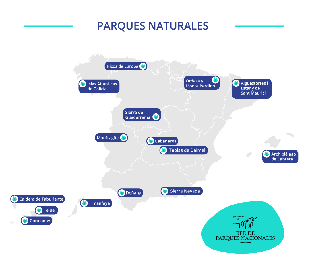 Parques Naturales Nacionales Parques Naturales Nacionales