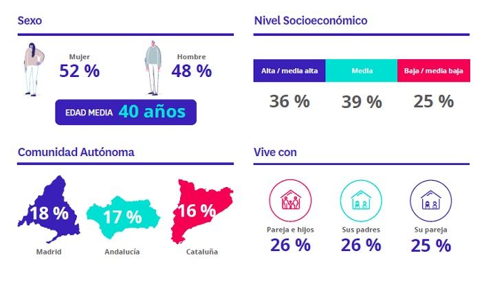 intención de compra 3