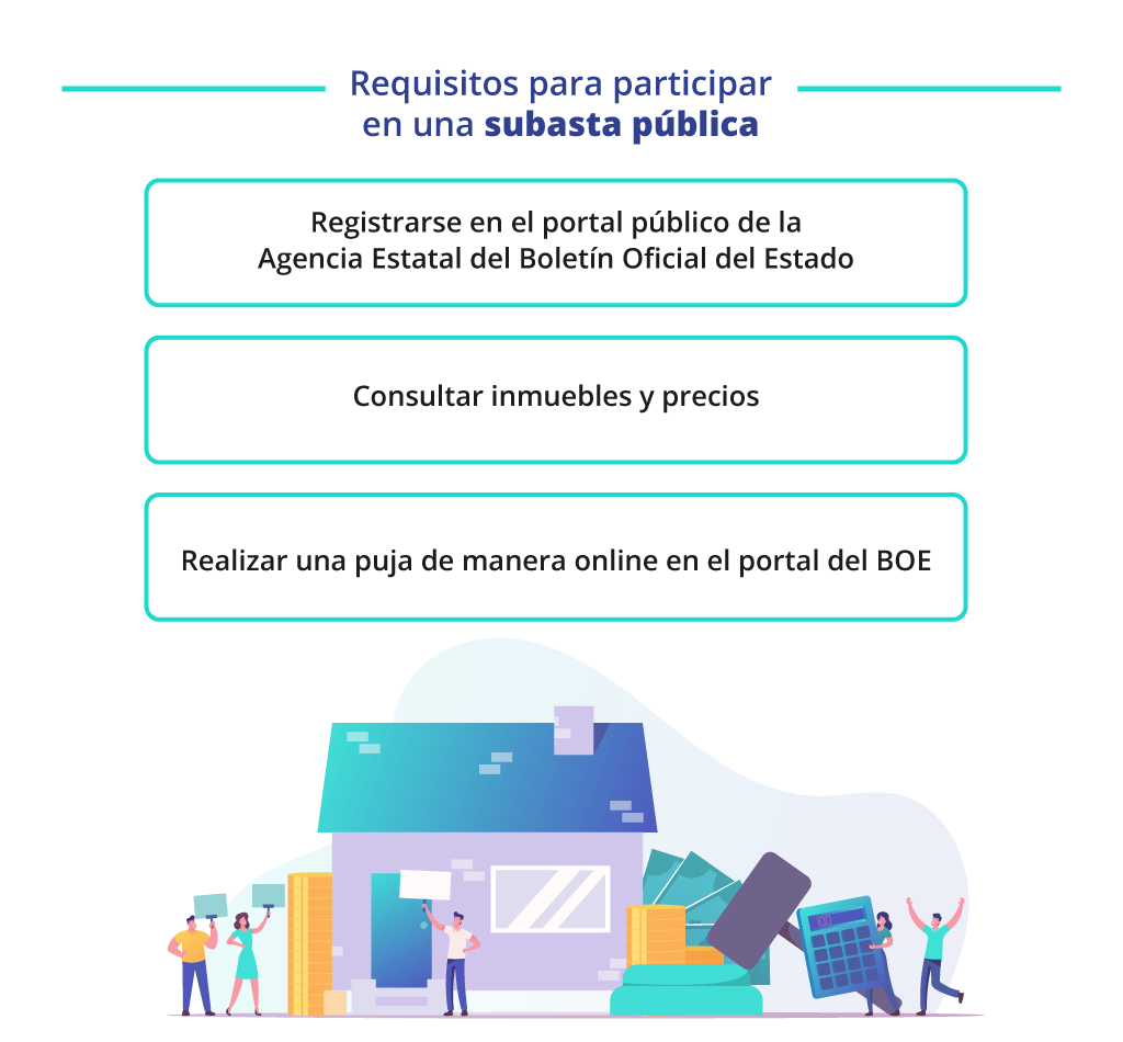 requisitos para participar en subasta pública