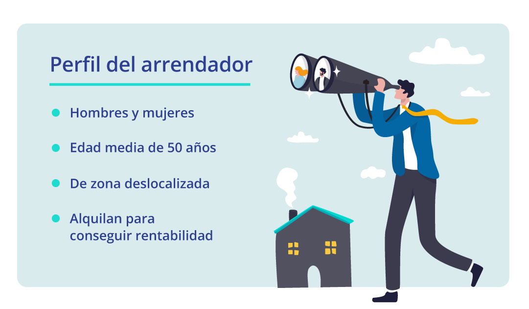 perfil de arrendador