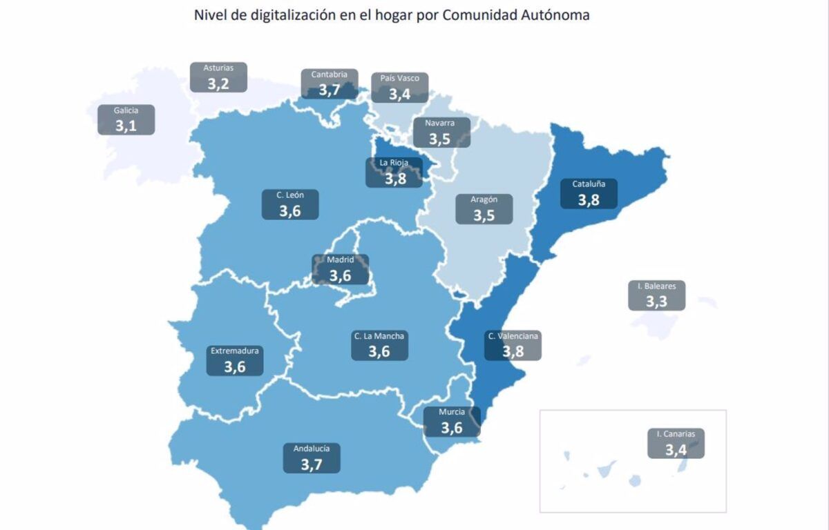 viviendas inteligentes en españa