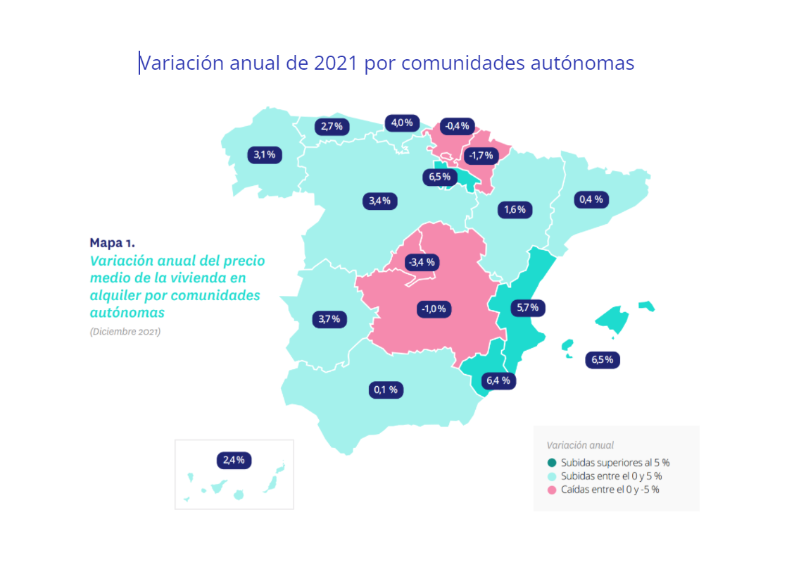 precio alquiler 2021 comunidad autonoma