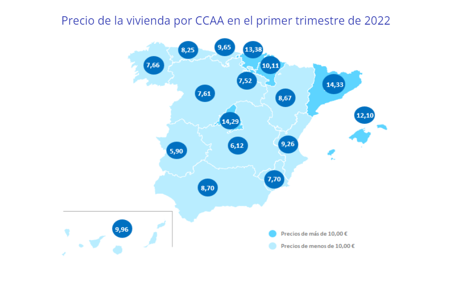 Precio de la vivienda por CCAA en el primer trimestre de 2022