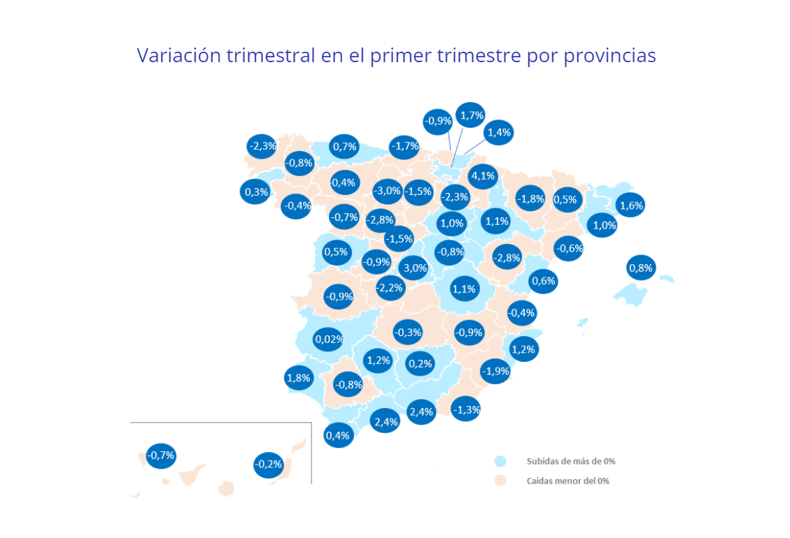 Variación trimestral en el primer trimestre por provincias