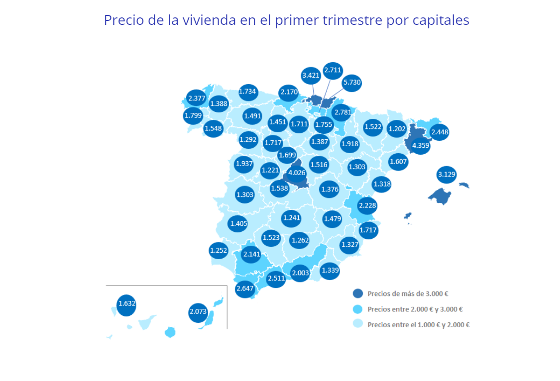 Precio de la vivienda en el primer trimestre por capitales