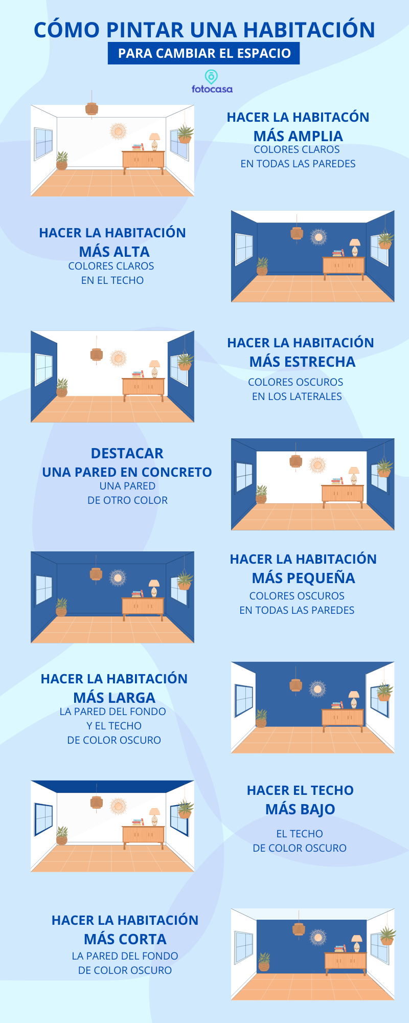 pintar habitación