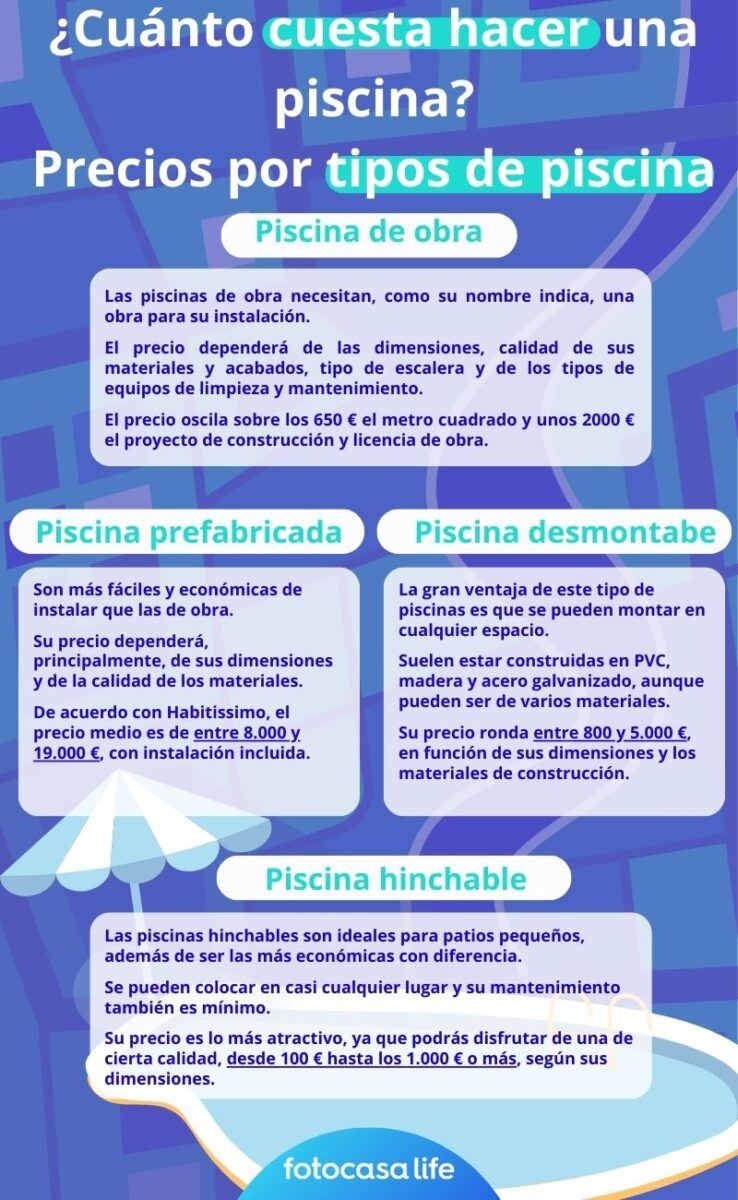 Precios para hacer una piscina según el tipo de piscina