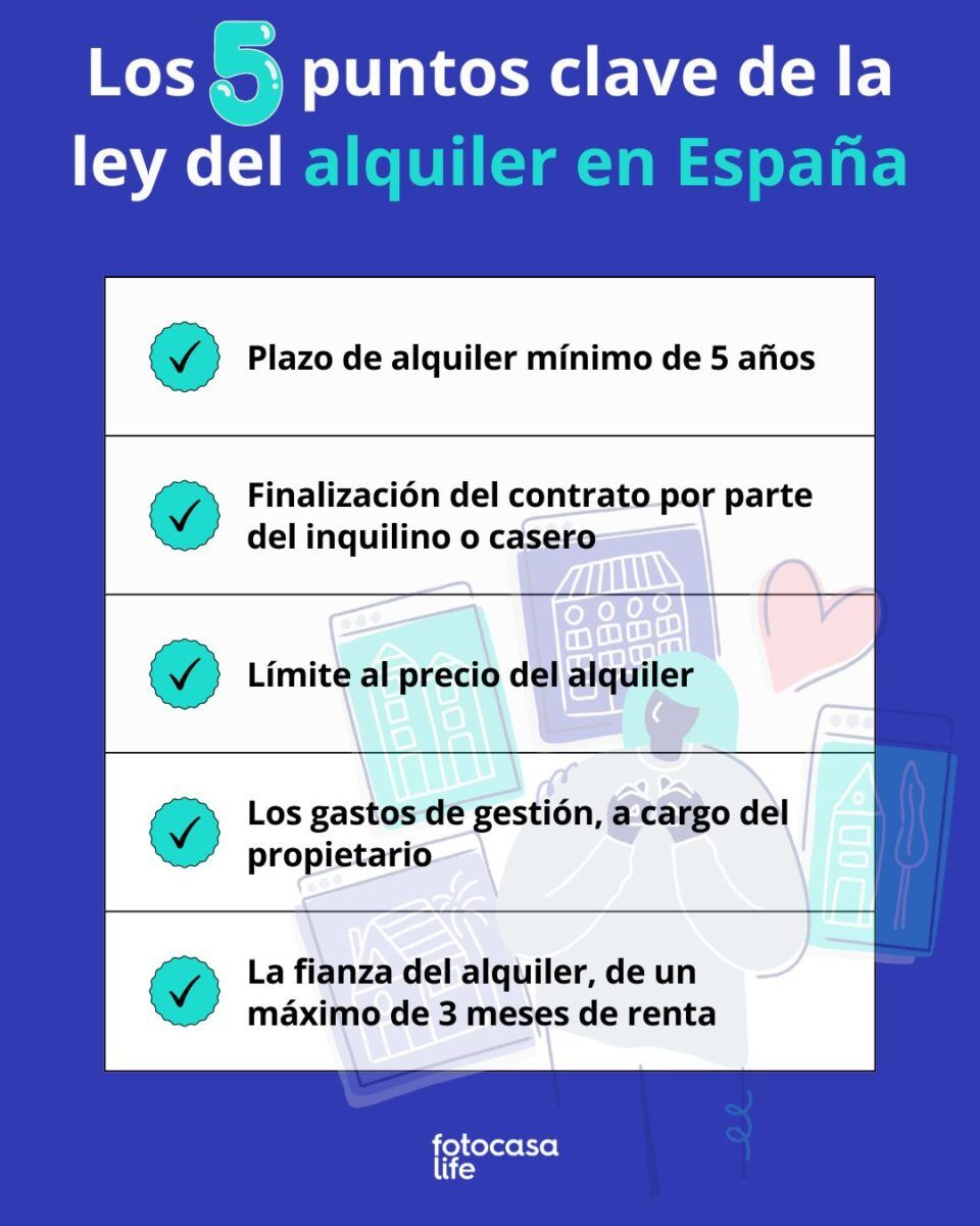 Características principales de la ley del alquiler en España